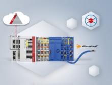 Anlagenautomatisierung mit NOA, Ethernet-APL und MTP, Bild: Beckhoff