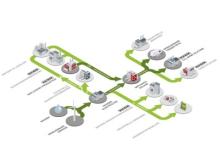 Wacker will am Standort Burghausen einen Anlagenkomplex zur Herstellung von grünem Wasserstoff und erneuerbarem Methanol errichten